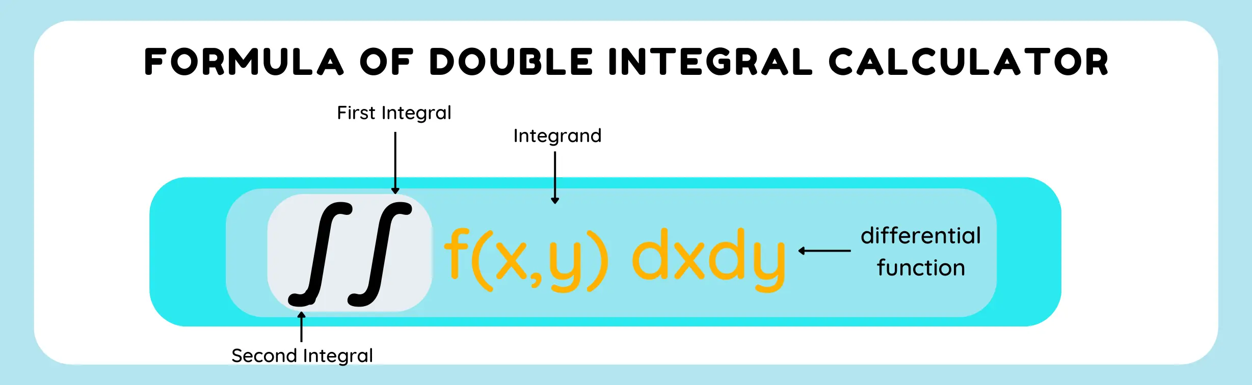 formula used by double integral calculator